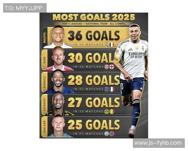 2025年最受瞩目的足球球星盘点与未来趋势展望 2025年最受瞩目的足球球星盘点与未来趋势展望