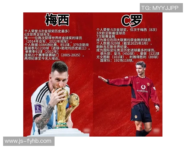 最感人的足球球星排行榜：那些让我们为之动容的传奇人物